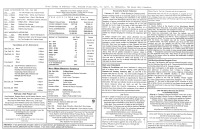 02/13/2022    Bulletin