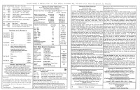 02/20/2022   Bulletin