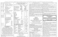 07/31/2022   Bulletin