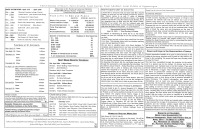 04/18/2021  Bulletin